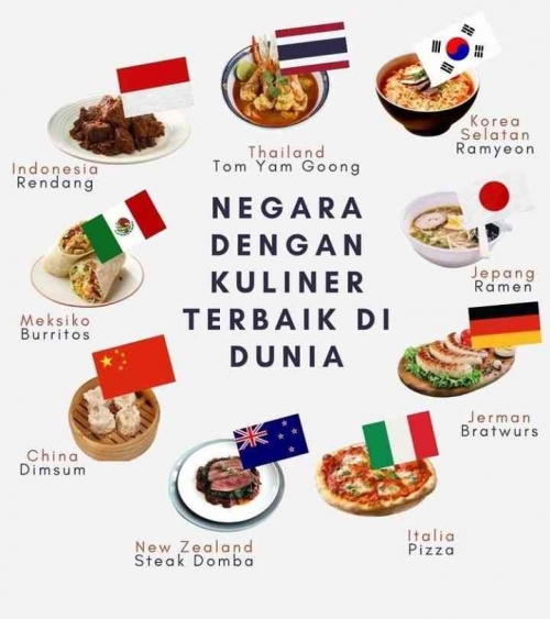 Makanan Tradisional dari Berbagai Negara yang Anti Mainstream
